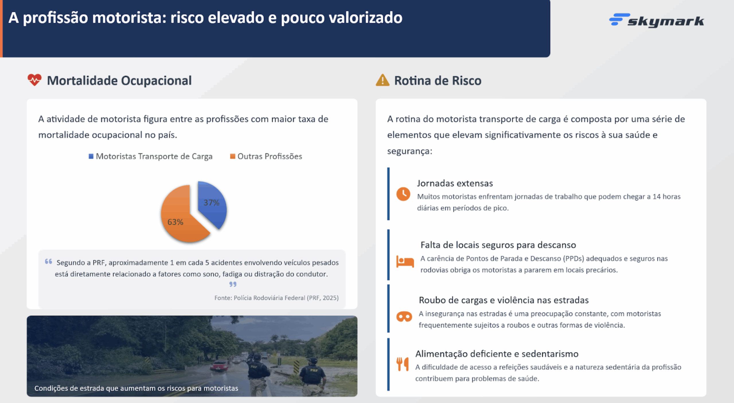Risco Motorista Carga Rodoviária