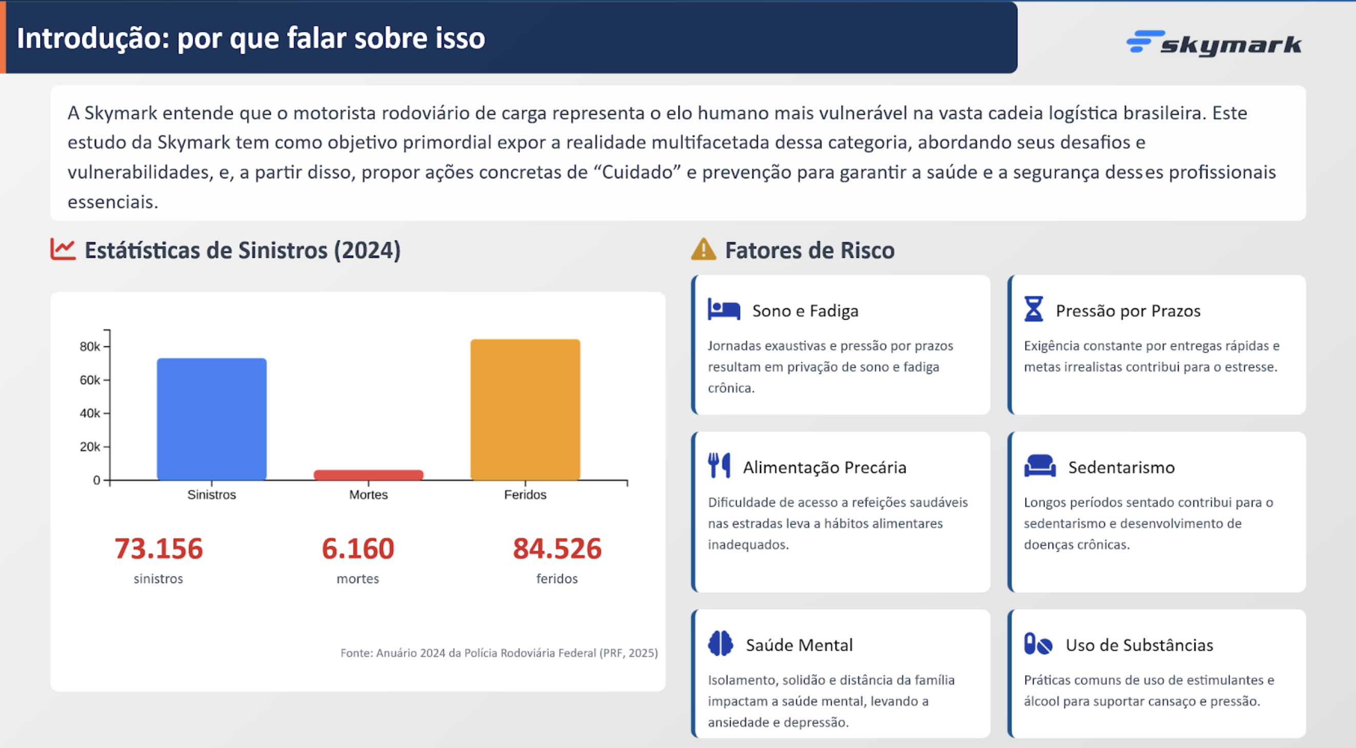 Risco Motorista Carga Rodoviária